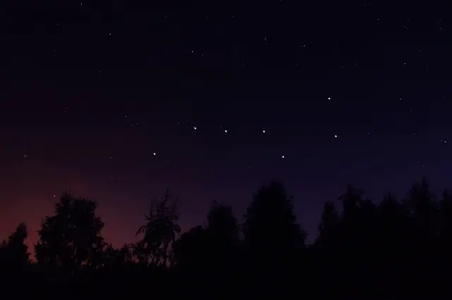Astronomy for Beginners: How to Get Started with Stargazing - When is the Best Time to Stargaze? (Ursa Major - The Big Dipper)