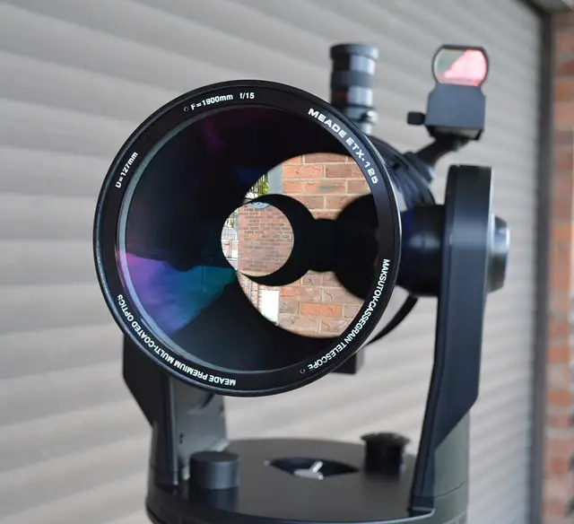 Telescope optics 